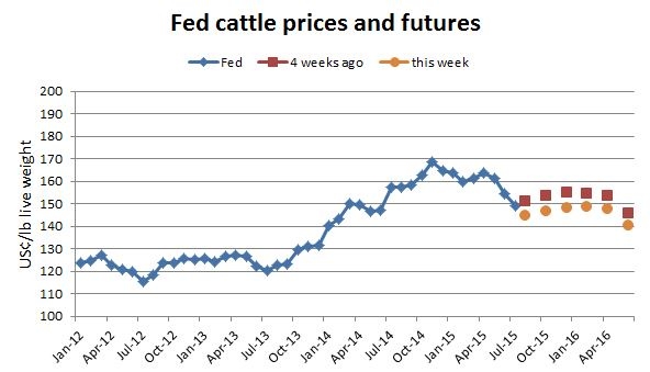 US-buyer-fed-cattle.jpg