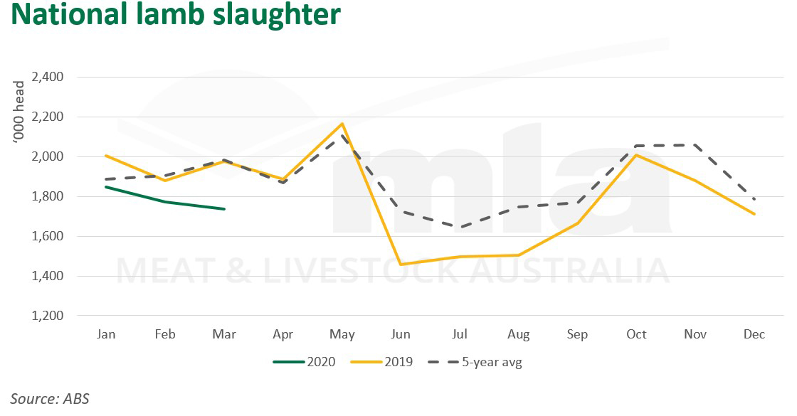 abs lamb slaughter-140520.jpg